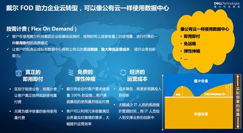企業(yè)上云新范式 依托技術(shù)咨詢，周期縮短至3至6周